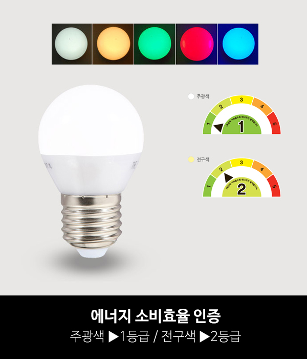LED 4W 인찌구 / 주광, 전구, 녹색, 적색, 청색, 핑크, 보라색